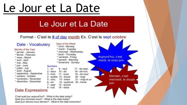 le jour et la date